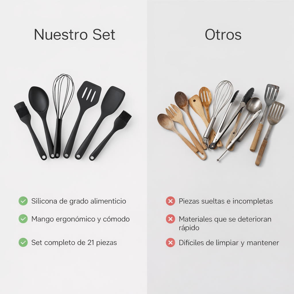 KÜCHEN PRO | Utensilios X21 Piezas Negro