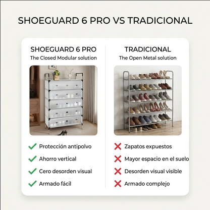 ShoeGuard 6 Pro | Zapatero 6 niveles con tapa | Tus zapatos favoritos protegidos, organizados y como nuevos todos los días
